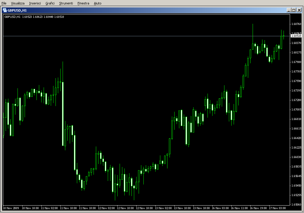 currency_strenght_fast..mq4